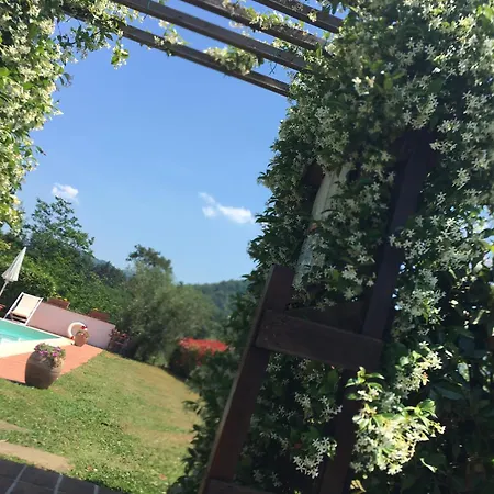 Country house Tenuta La Fratta *